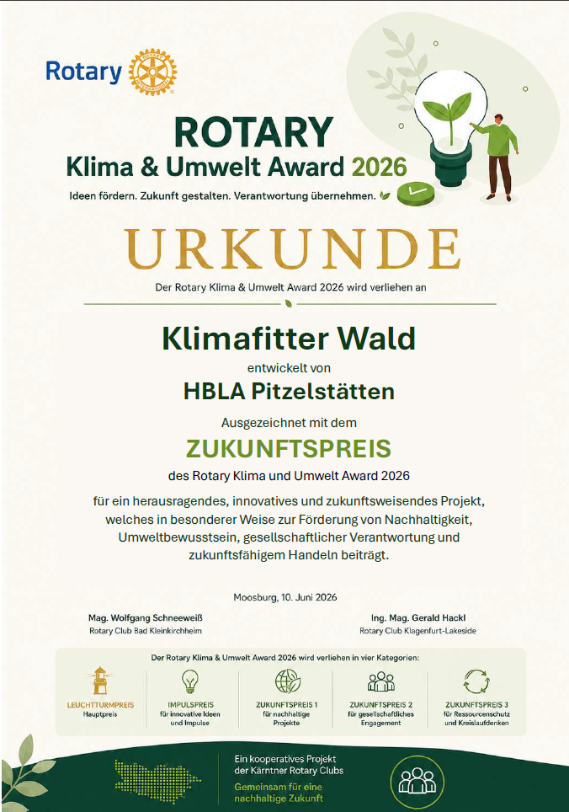Rotary Klima- & Umwelt Award 2026 - Zukunftspreis