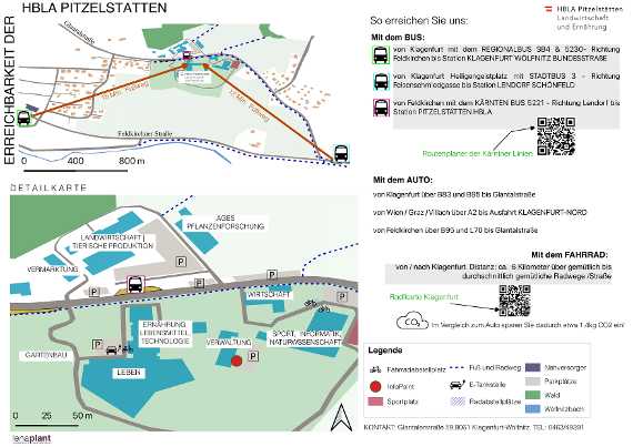 Lageplan HBLA Pitzelstätten