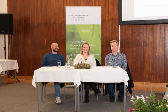 Jugendagrarsymposium