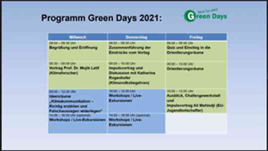 Greendays 2021