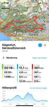 Pitz-Wandertag
